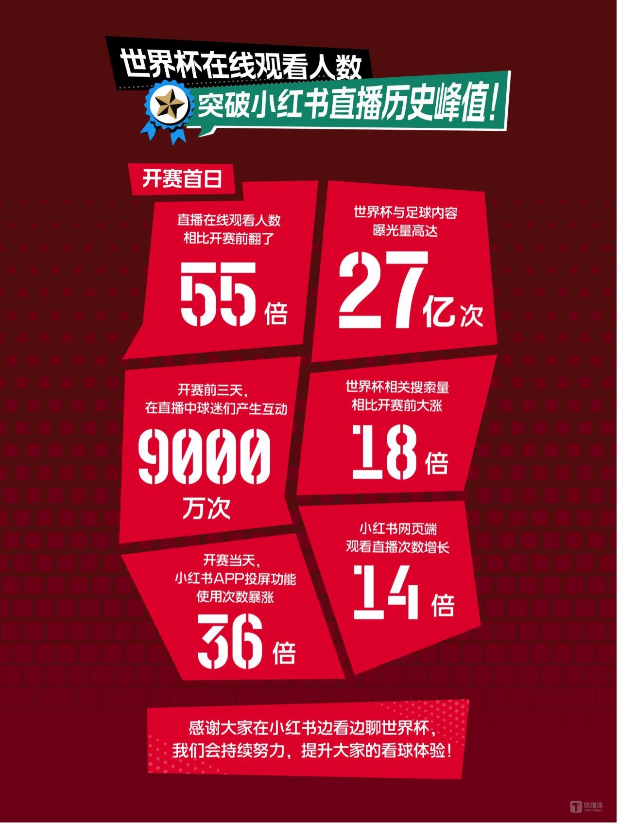 图片来源：小红书