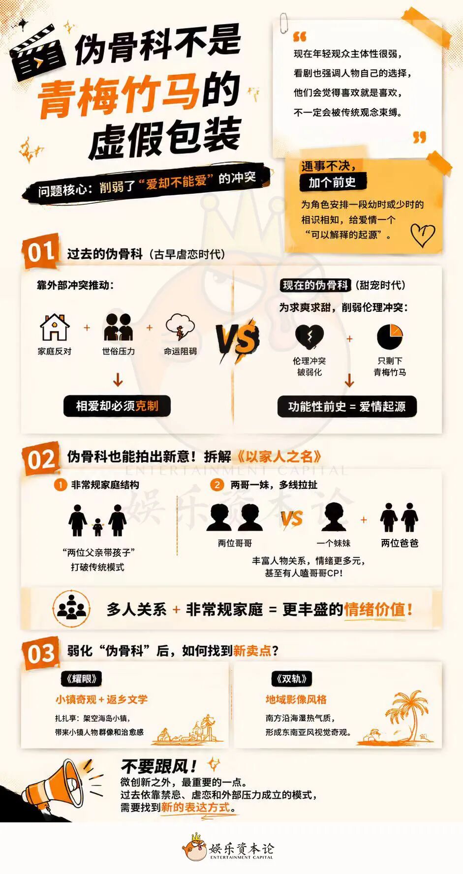 宋威龙、周柯宇、何与复制“孟宴臣”，但没一个魏大勋