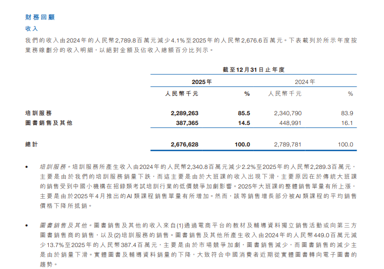 张小龙离任，盛海燕能稳住粉笔吗？