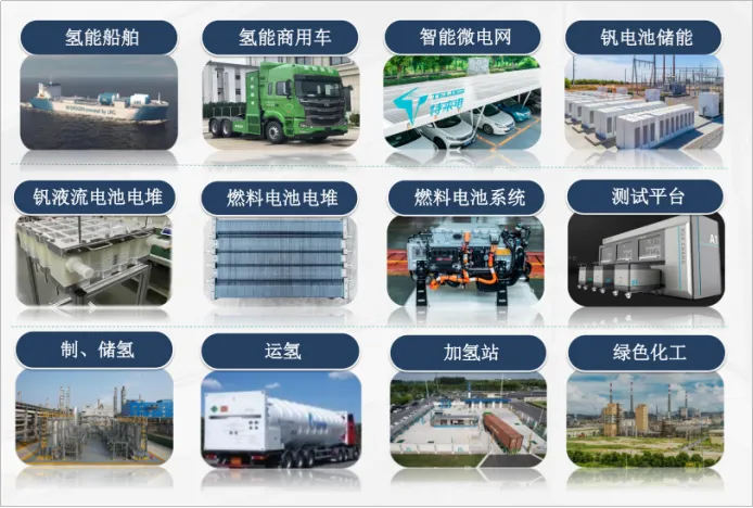 同样“氢”装上阵，为何这3家化工企业结局大不相同？