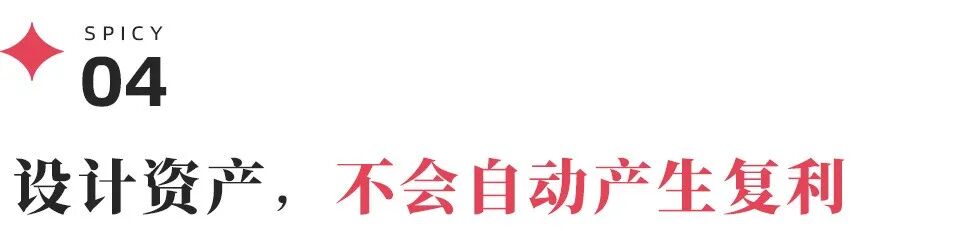 优衣库最值得买的系列，可能要没了