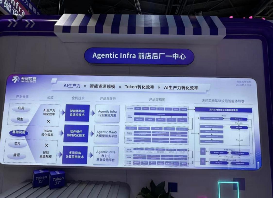 暴走35000步，用脚丈量世博三馆，WAIC 2026实地逛展全纪录
