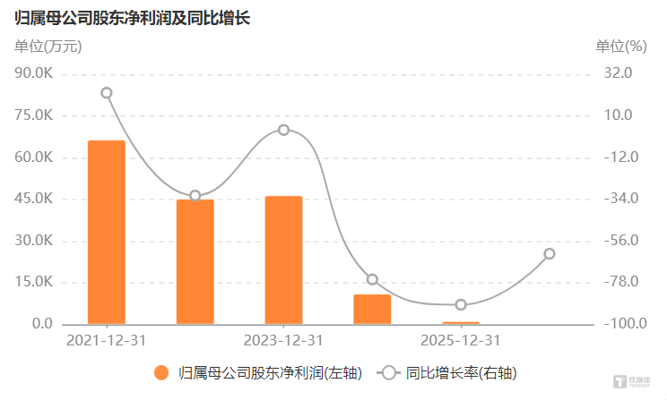 浙江美大拟易主，夏氏家族套现13亿，成立10天新公司接盘