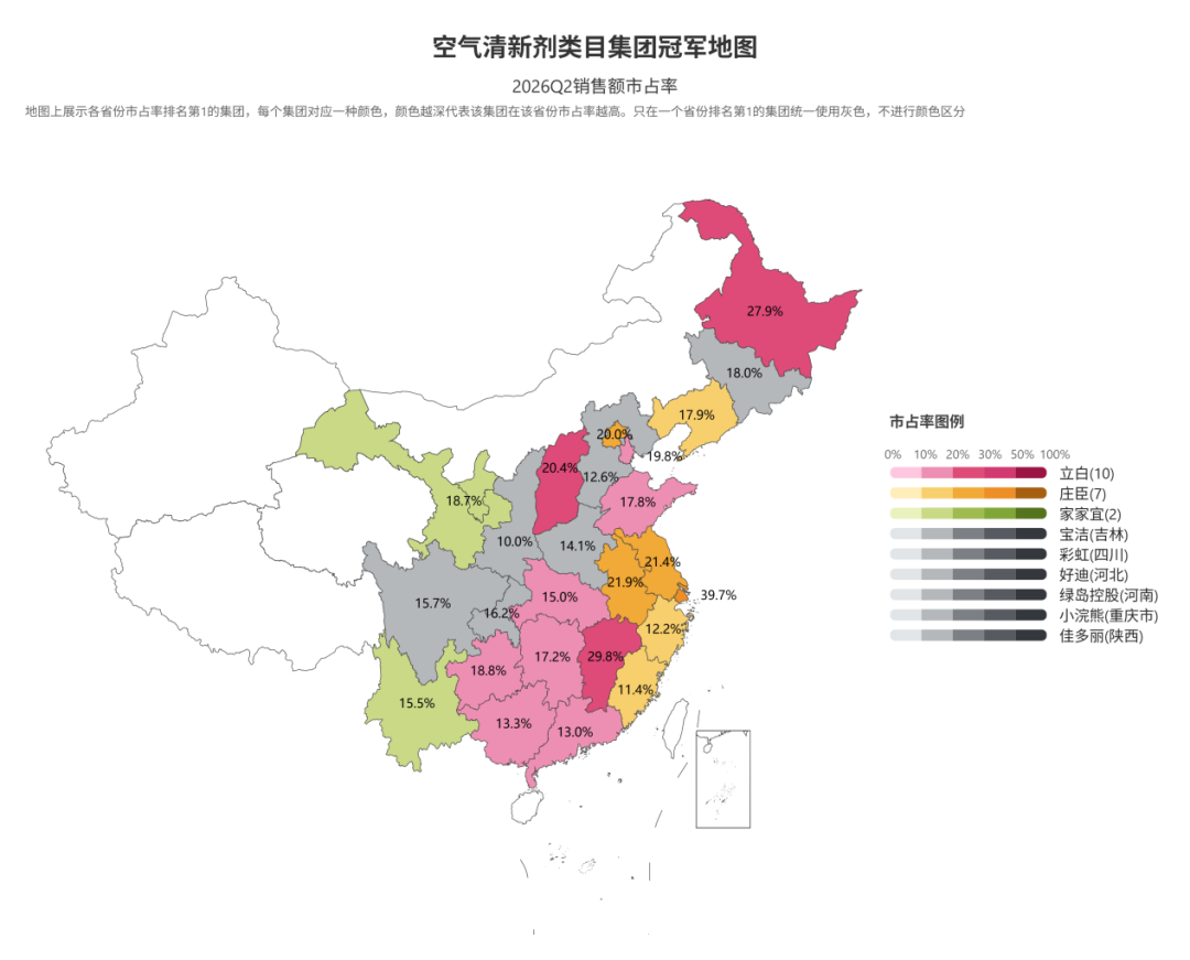 2026Q2家庭环境清洁、衣物清洁市场回顾