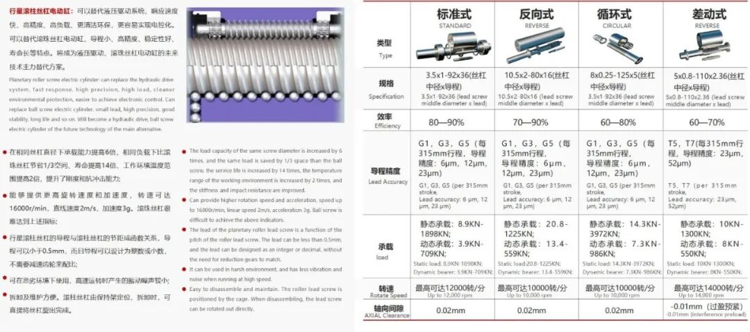 马斯克机器人刚要量产，这家浙江供应商就准备好上市了