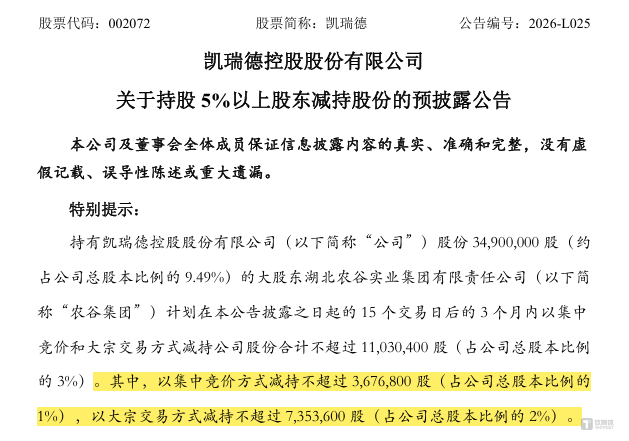 图源：公司公告