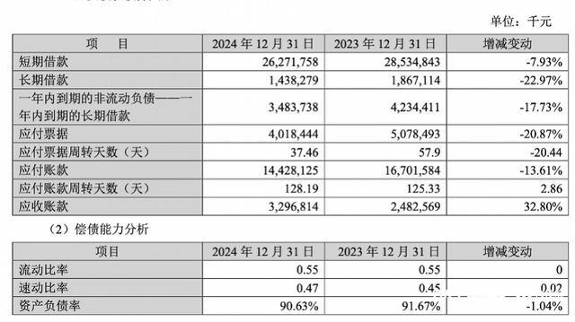 48亿入局、200万离场，苏宁清仓家乐福，张近东走下神坛
