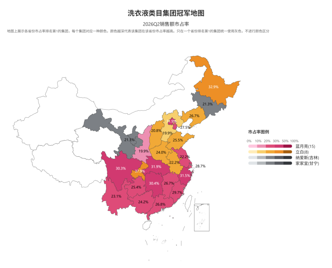 2026Q2家庭环境清洁、衣物清洁市场回顾