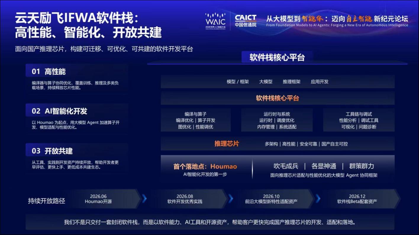 对话云天励飞董事长陈宁：推理就是生产力，2030年将实现“百亿Token一分钱”