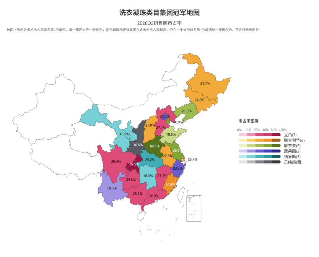 2026Q2家庭环境清洁、衣物清洁市场回顾