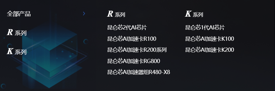 昆仑芯为何需要一场「带货式」IPO？