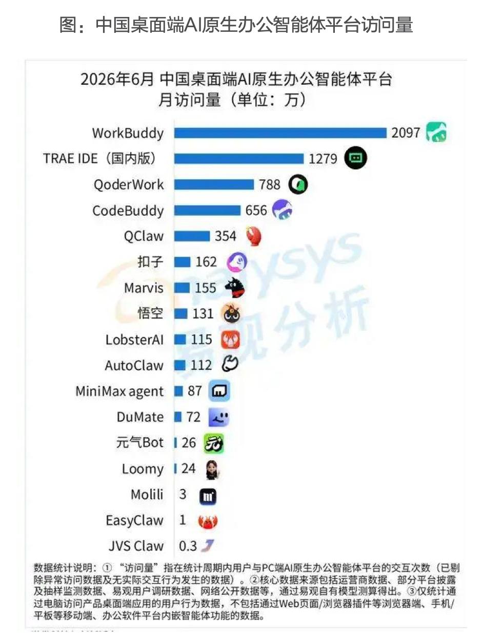 字节为什么一定要拆飞书？