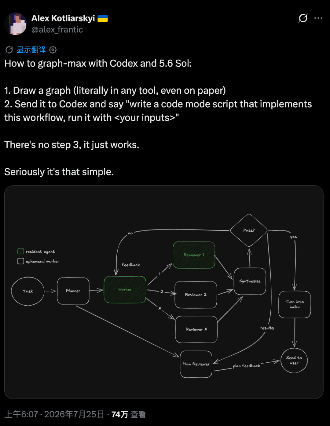 Loop才火了六周，AI Coding为什么又开始谈Graph？