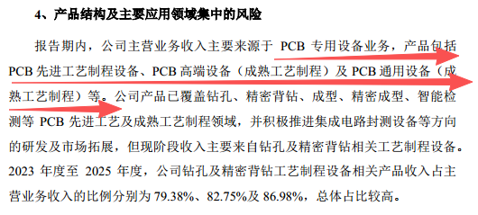 维嘉科技多重疑点待解：两度低价转让股权引争议，高估值与科创属性受拷问｜IPO观察