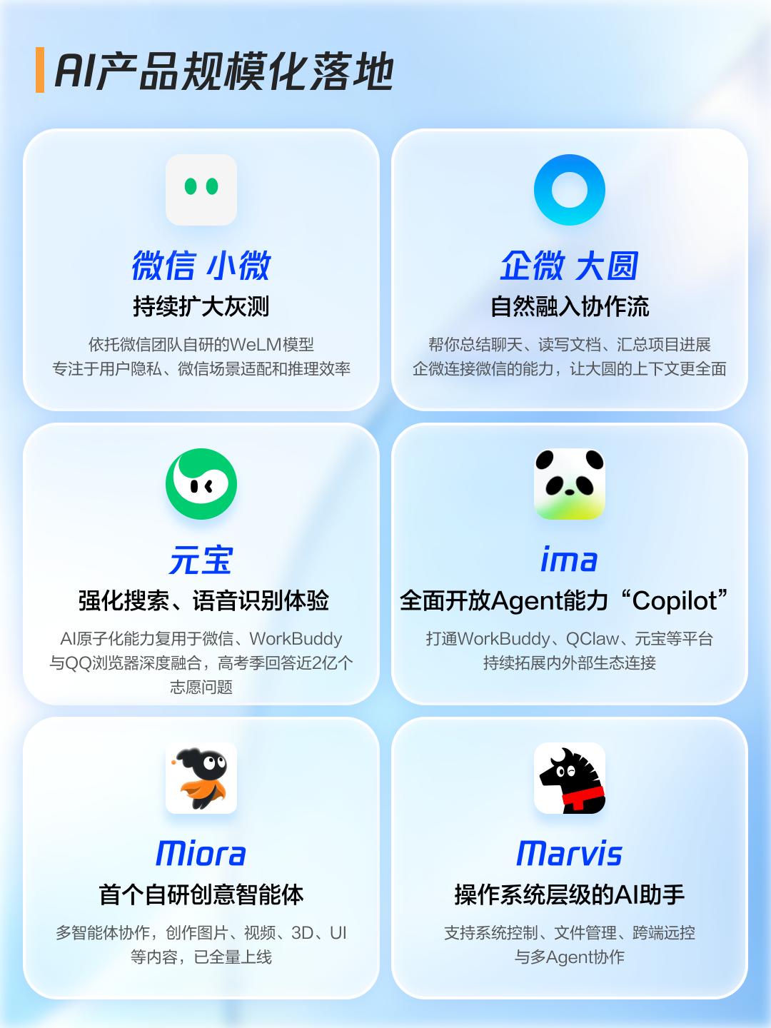 详解腾讯Q2财报：为何宁可现金流干到负也要“锁算力”？ [企业追踪]