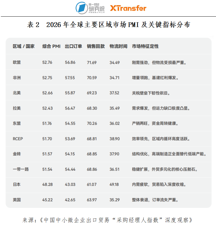 中小工厂加速抱团取暖，不是解药，而是自救