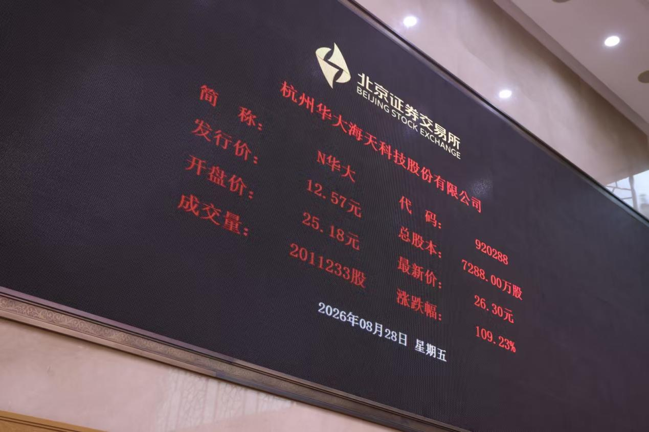 北交所成功上市，水性功能材料“小巨人”华大海天开启发展新篇章