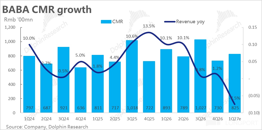 Why Alibaba Is Betting Big on a Chinese Google