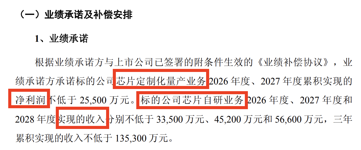 来源：公告