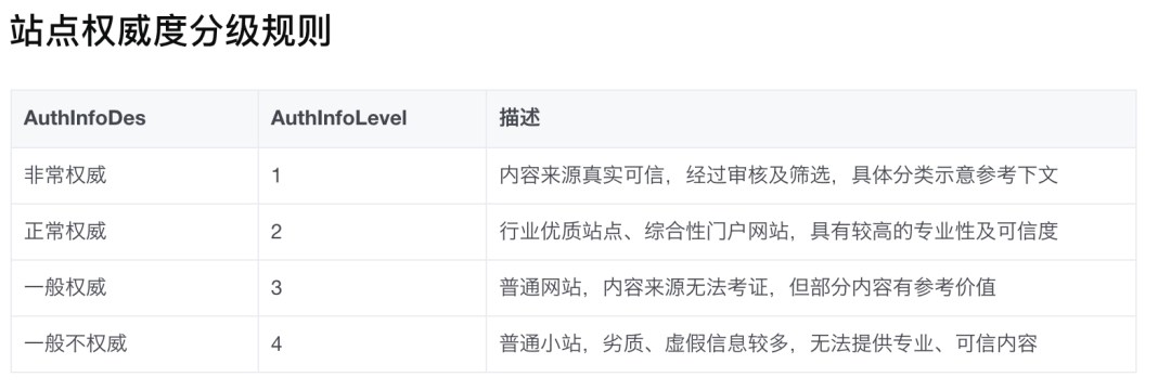 豆包“两头收费”，合理吗？