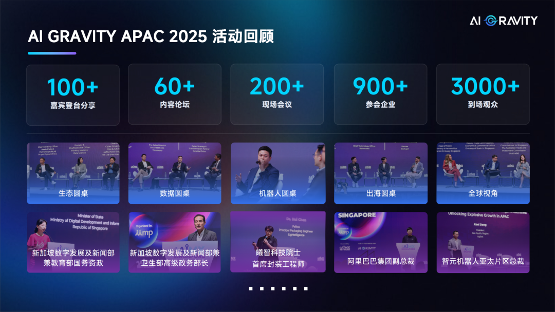 AI GRAVITY｜AIMX Singapore 2026重磅回归，8月共赴新加坡AI创新之约