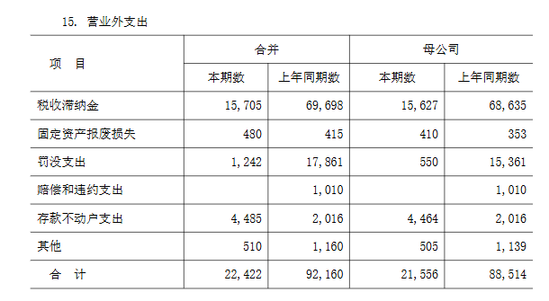 又送走一任行长，北部湾银行IPO计划依旧原地踏步