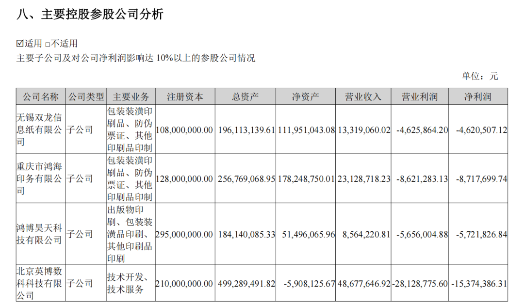 “神秘和尚”出手3000万，坐上AI牛股三当家