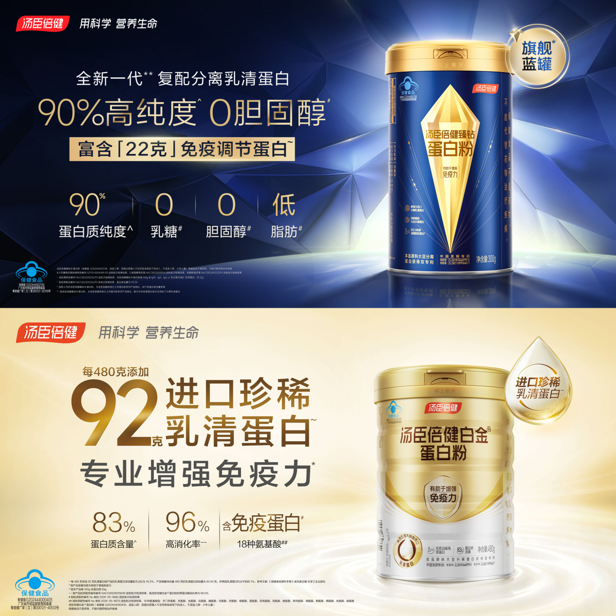 明星产品蛋白粉获“优质蛋白质”评级，汤臣倍健上半年营收36.71亿元