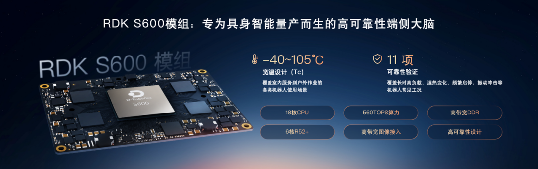 探展2026WRC：具身智能正开启一场PMF长跑