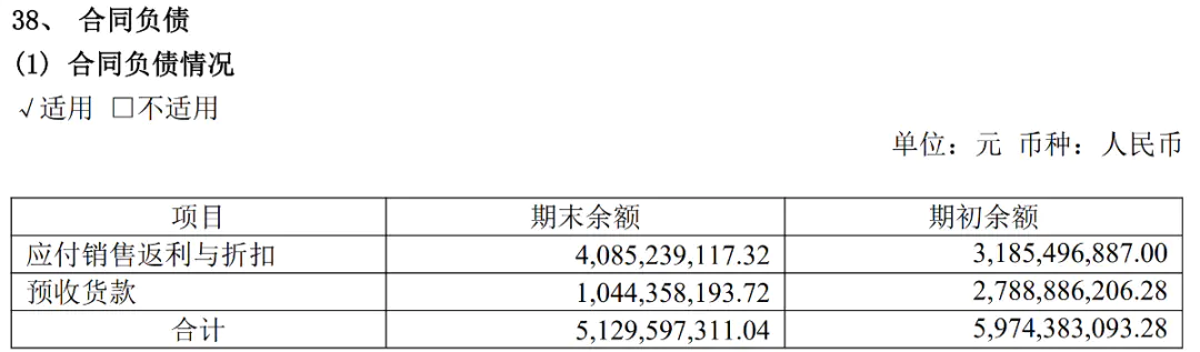 东鹏饮料,摸到了天花板
