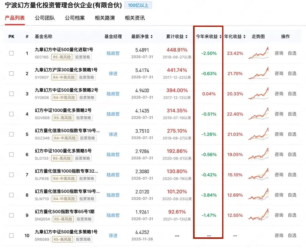 DeepSeek Turns API Into a Revenue Engine