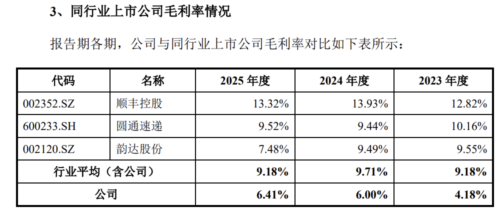来源：公告