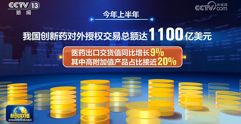 创新药连续两次上新闻联播，国家定调“新新三样”，释放了什么信号？