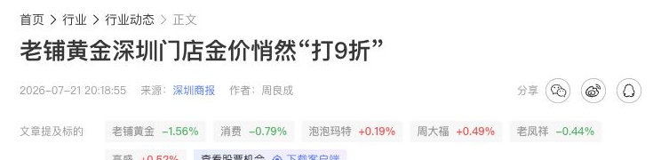 AI做空老铺黄金