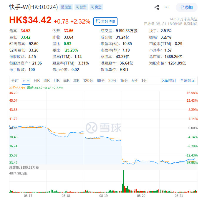 快手要成可灵的“子公司”了