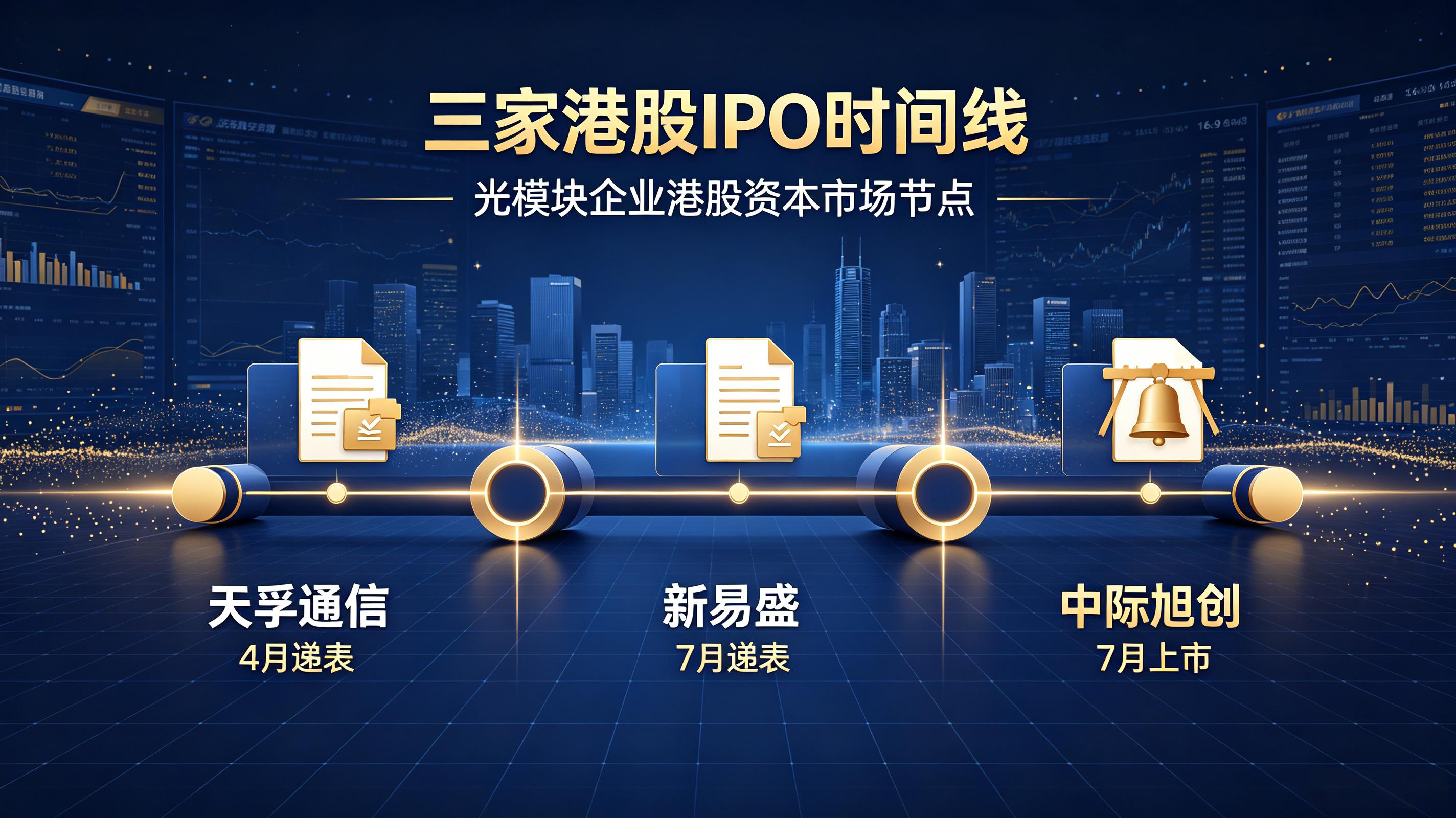 最赚钱的光模块，为什么排队去香港借钱