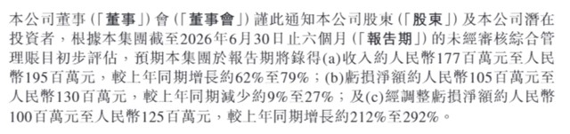 酒店機器人仍難以實現盈利