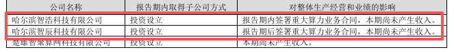 高乐股份：连续七年亏损底色未改，67亿算力大单转型成效待考 | 看财报