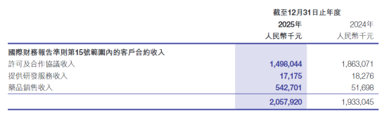 突陷商业贿赂“举报门”，千亿ADC龙头紧急否认