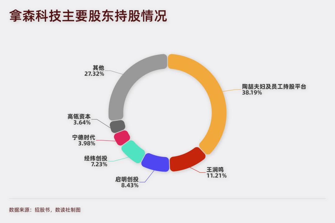 杭州跑出“线控底盘第一股”，揭开智驾供应链“无脚鸟”现状