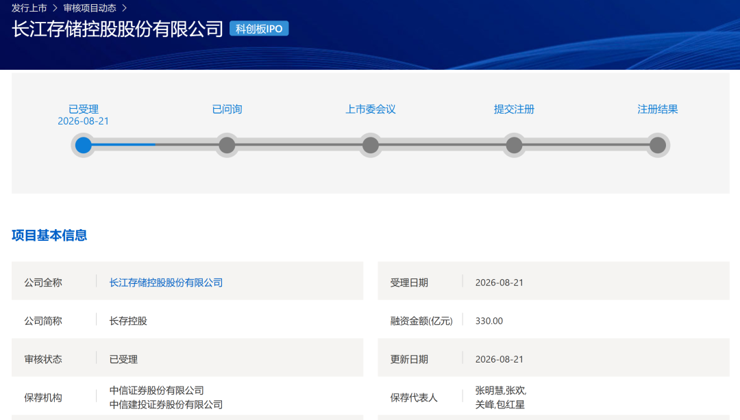 武汉即将迎来史上最大IPO