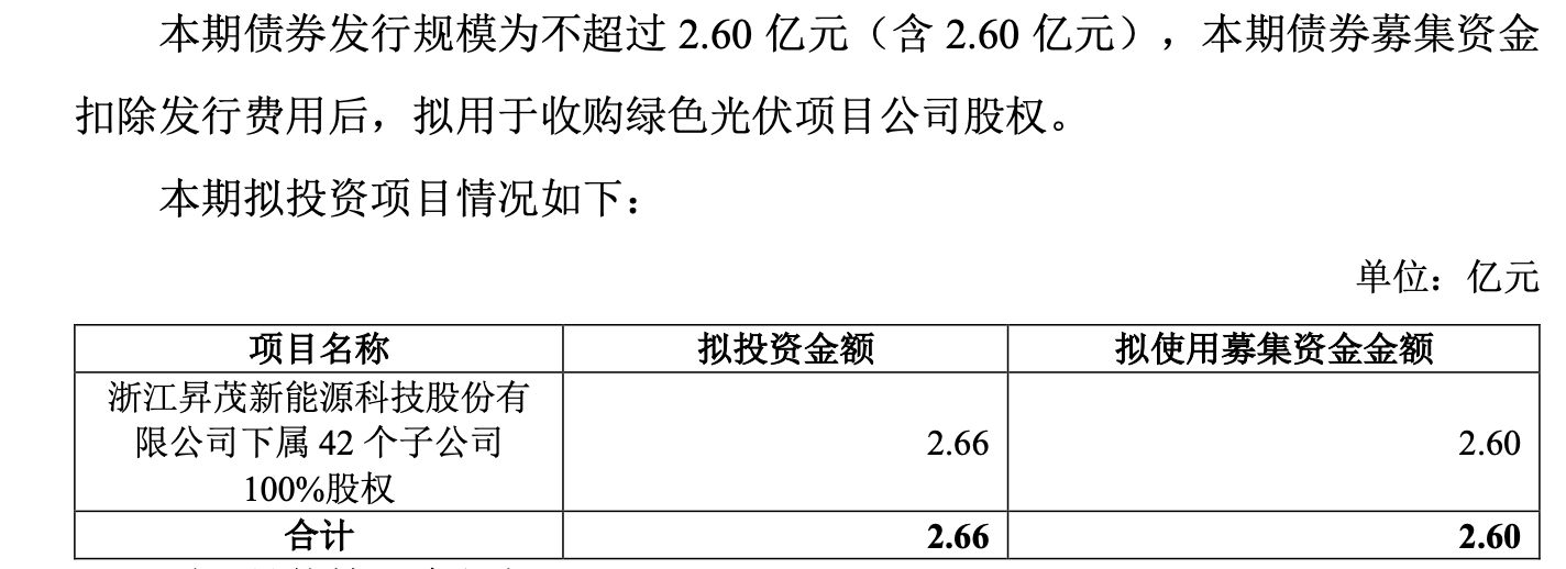 （来源：绿色债券募集说明书）