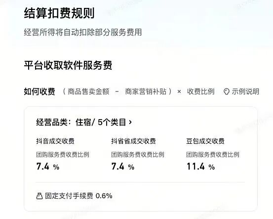 Doubao 收取 12% 佣金，首批投入 GEO 的酒店暗自竊喜