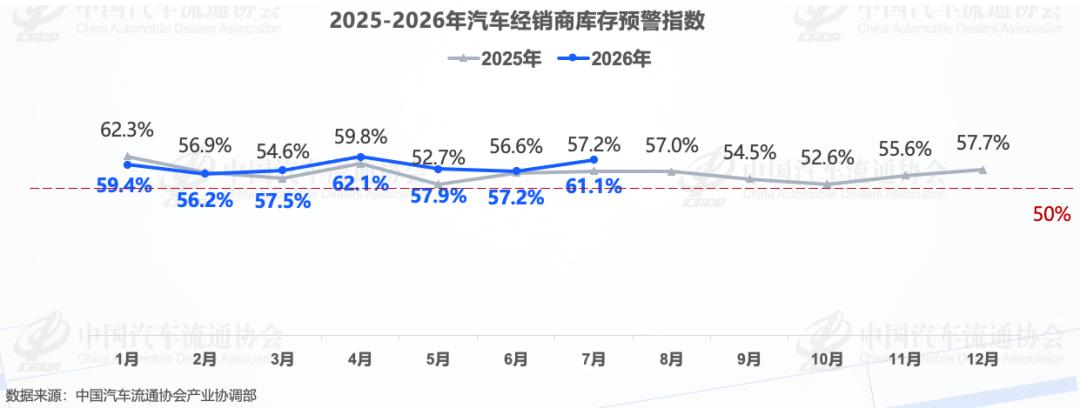 汽车之家的窗口期，正在收窄