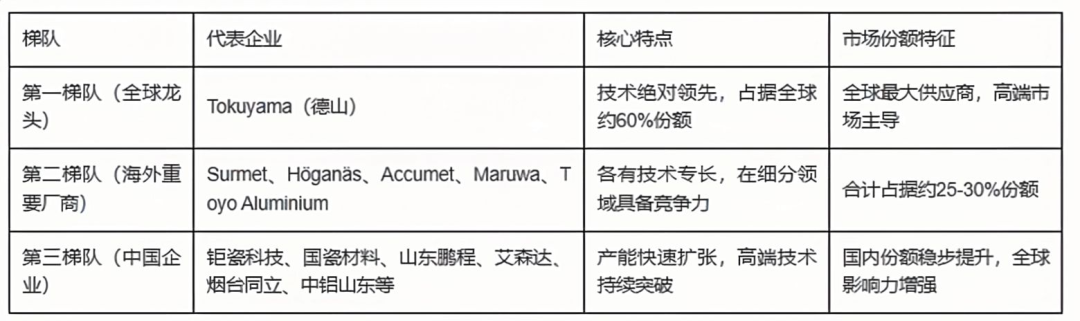 这种“AI散热材料”告急，稀土管制是源头