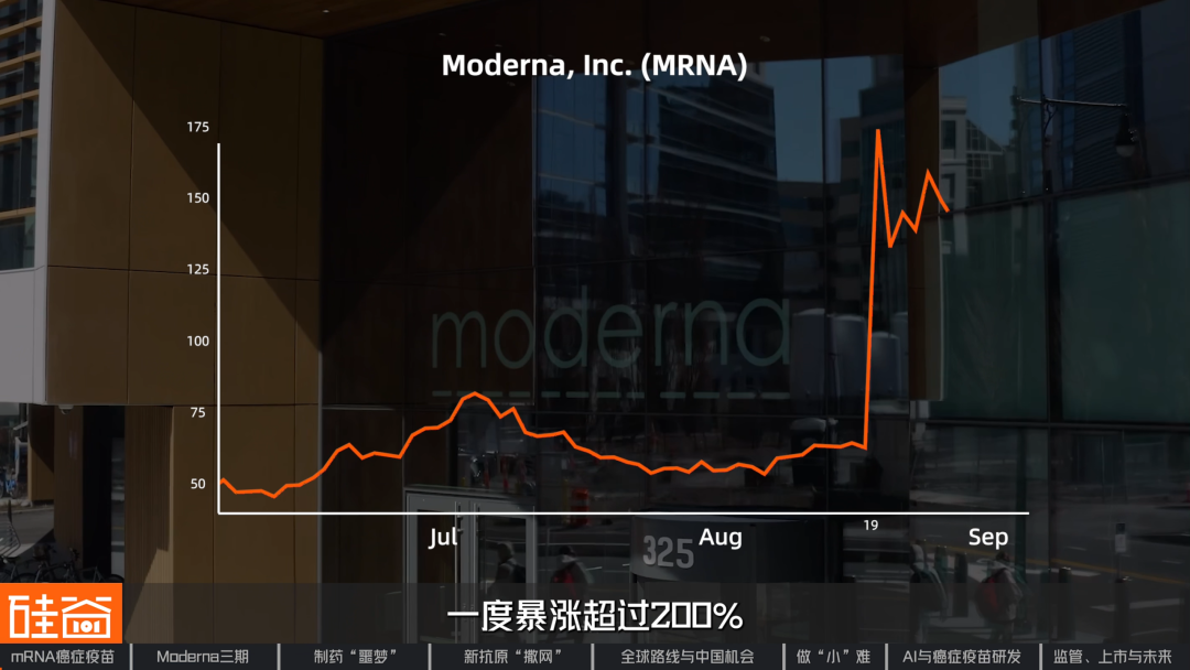 对话艾博生物CEO英博：mRNA的第二战场，拆解人类首个肿瘤疫苗三期突破
