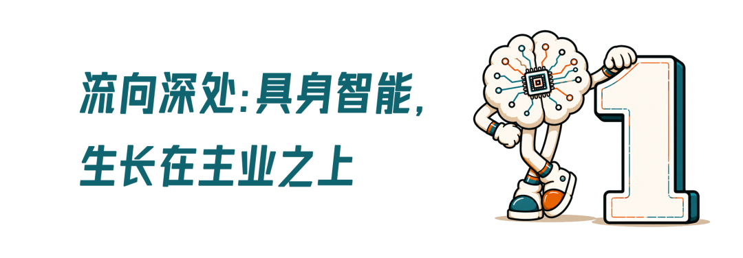 具身江湖志（二）：谁拿走了最聪明的钱？