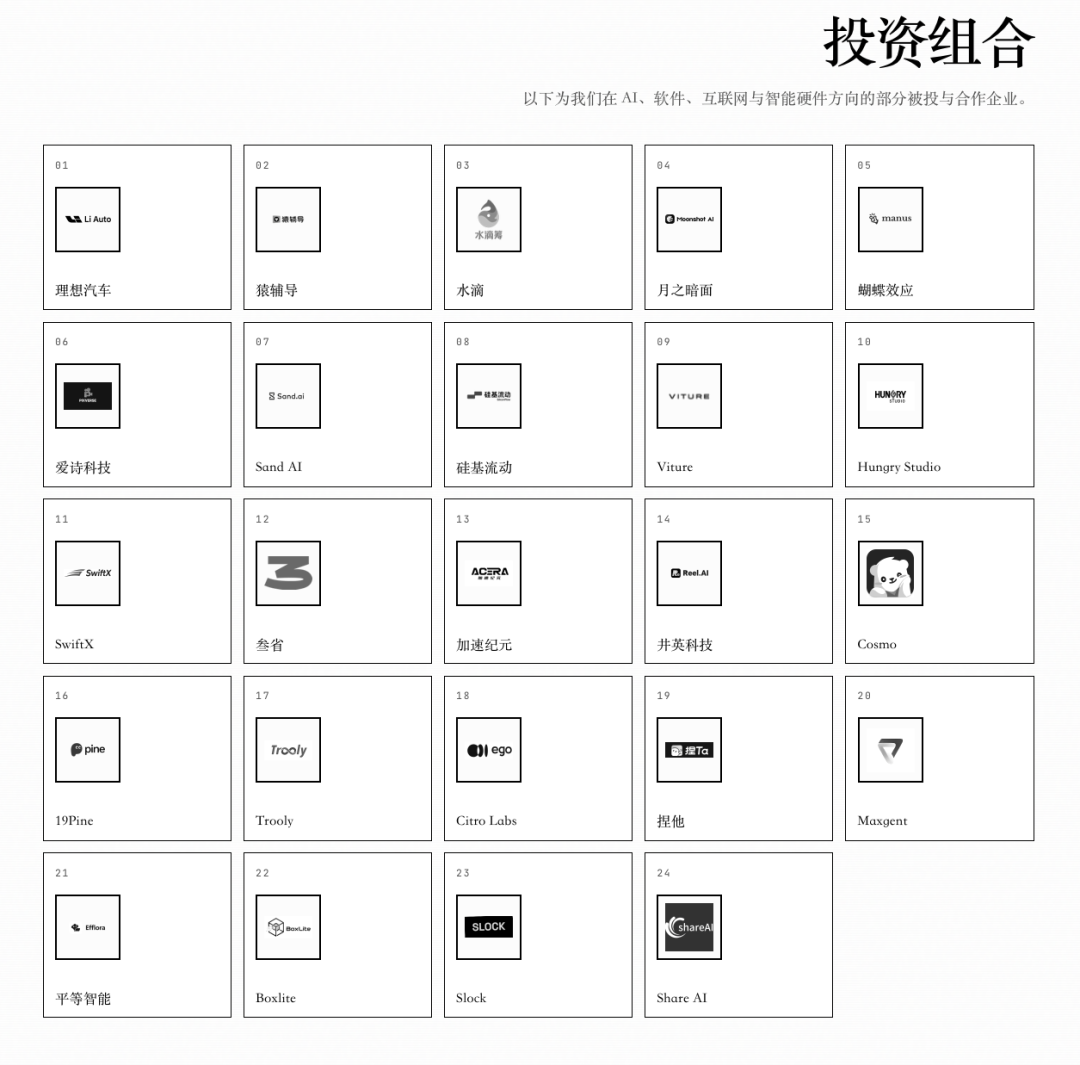 王慧文的 AI 投資布局