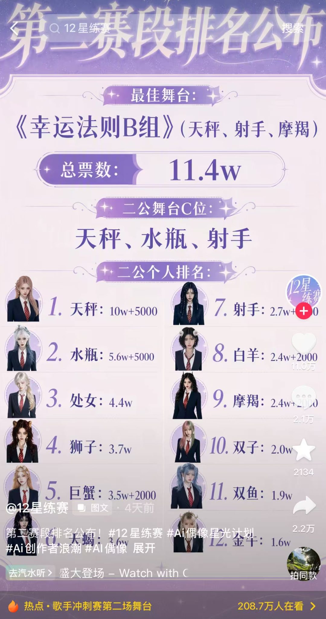 AI 偶像正式登上舞台