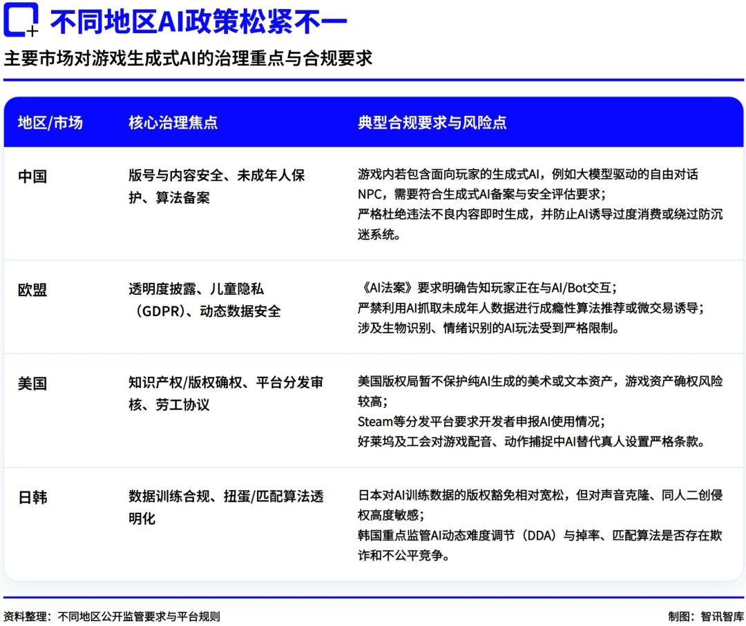 与AI同游，从2026 ChinaJoy看AI游戏新趋势